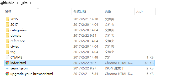 _site文件夹中的文件